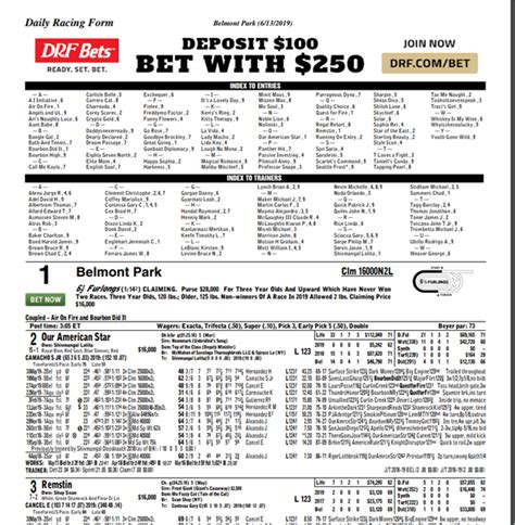 drf classic pp|drf pdf charts.